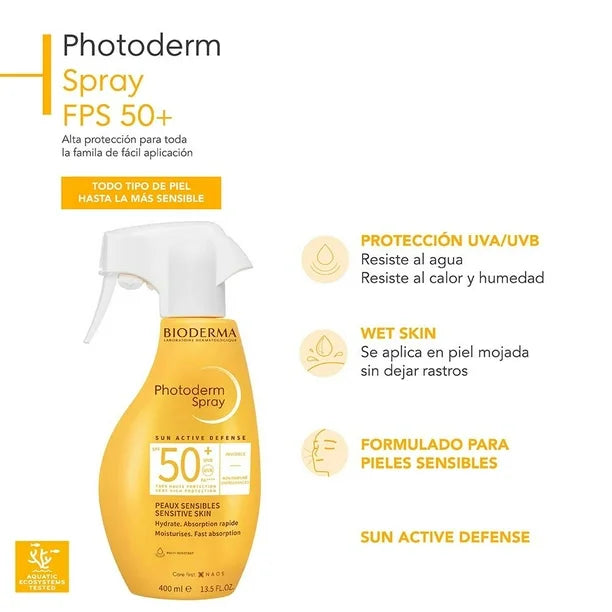Protectores solares